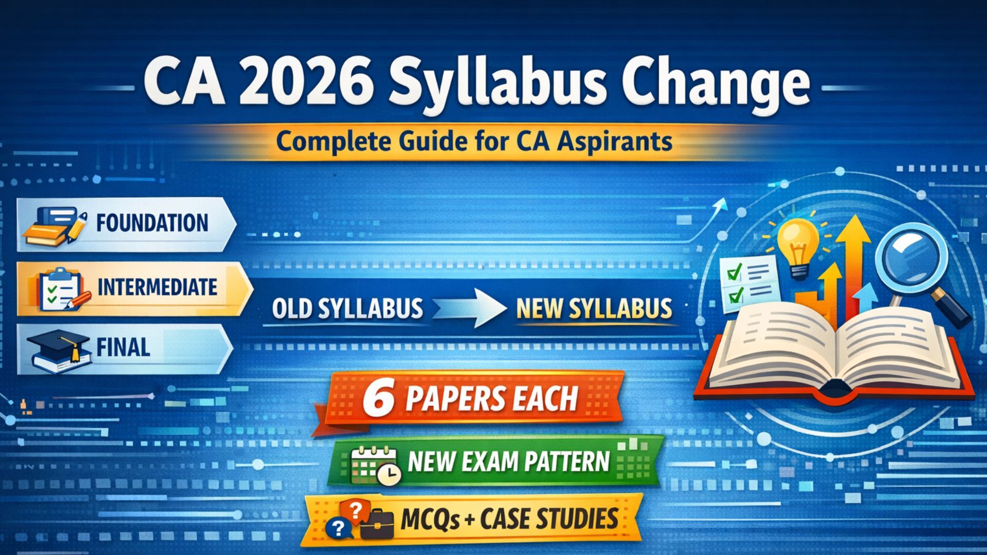 CA 2026 Syllabus Change: Complete Guide for ICAI Aspirants