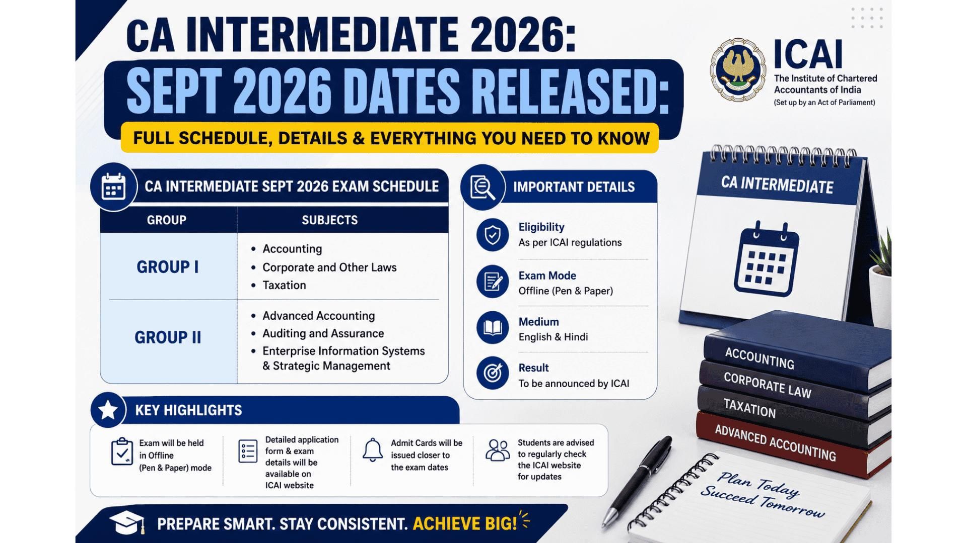 CA Intermediate Sept 2026: Full Exam Schedule, Dates & Fees Out!