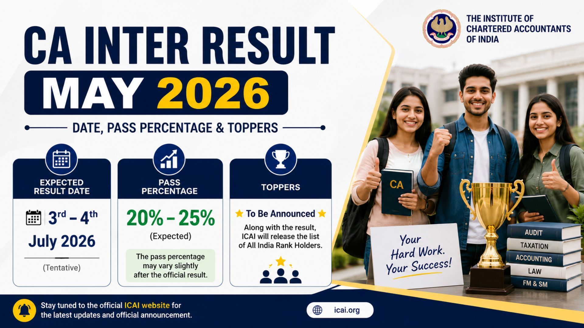 ICAI CA Inter Result May 2026: Expected Date, Pass Percentage & Toppers