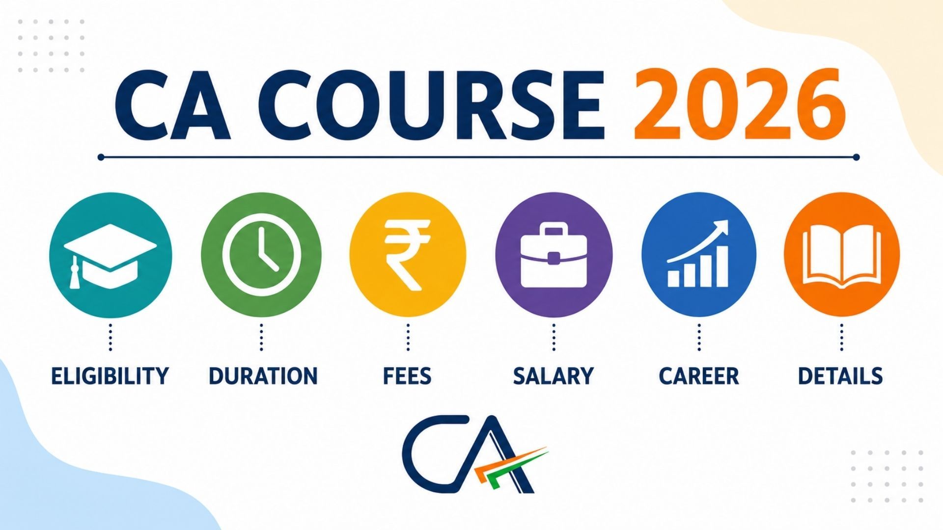 CA Course 2026: Eligibility, Duration, Fees & Salary Details